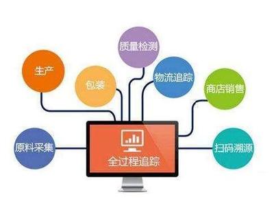 提升食品安全水平，推進(jìn)農(nóng)貿(mào)市場(chǎng)升級(jí)改造與食品互聯(lián)網(wǎng)銷(xiāo)售