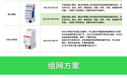 安科瑞智能照明控制系統 樓宇建筑燈光管理的智慧之選與軟件銷售策略